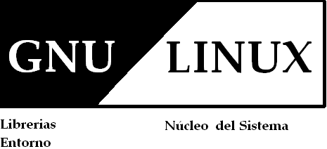 gnu+linux